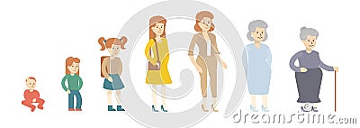 Female age evolution. Vector Illustration