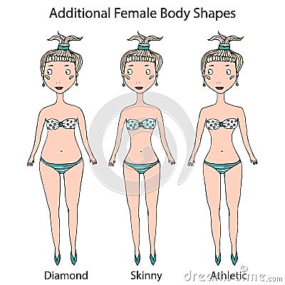 Female Body Shape Types. Diamond, Skinny, Athletic Girl. Realistic Hand Drawn Doodle Style Sketch. Vector Illustration Vector Illustration