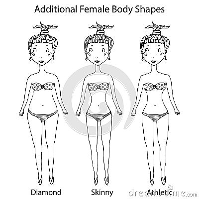 Female Body Shape Types. Diamond, Skinny, Athletic Girl. Realistic Hand Drawn Doodle Style Sketch. Vector Illustration Vector Illustration