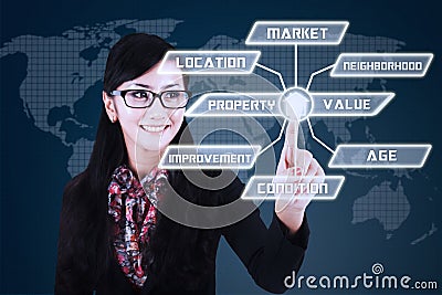 Female developer with property value scheme Stock Photo