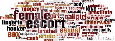 Female escort word cloud Vector Illustration