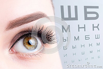 Female eye on the blurry russian eye chart background close up. Visual acuity, optometry, medical diagnosis, ophthalmology, poor Stock Photo