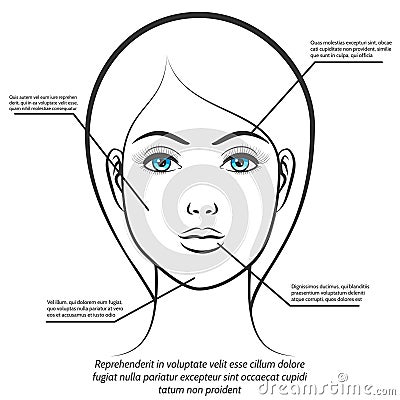 Female face information poster design Vector Illustration