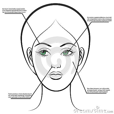 Female face information poster Vector Illustration