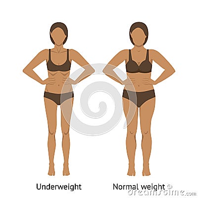 Female figures with normal weight and underweight Vector Illustration