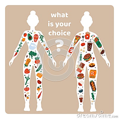 Female healthy and unhealthy silhouettes. Lifestyle choice. Fat body with fast food. Diet nutrition. Slim human figure Vector Illustration