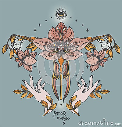 `Female magic` poster with symbol of uterus, hands and lotus flowers Vector Illustration