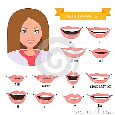 Female mouth animation. Phoneme mouth chart. Alphabet pronunciation Vector Illustration