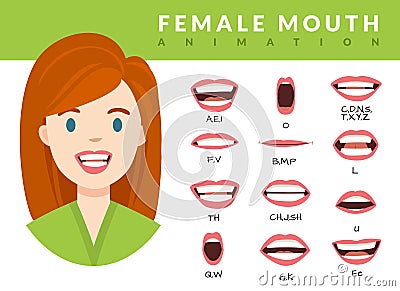 Female mouth animation. Womans talking mouths lips for cartoon character animation and english pronunciation. Sync Vector Illustration