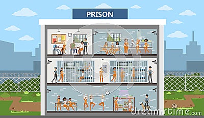 Female prison interior. Vector Illustration