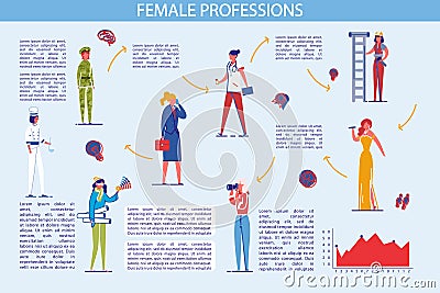 Female Professions Infographic Set with Women. Vector Illustration