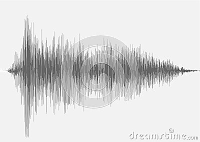 heavenly ahh sound effect heavenly ahh sound effect