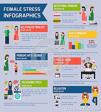 Female stress and depression infographic report Vector Illustration