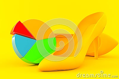 Femininity background with pie chart Cartoon Illustration