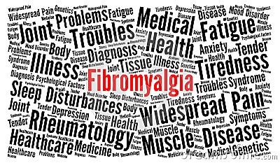 Fibromyalgia word cloud concept Cartoon Illustration