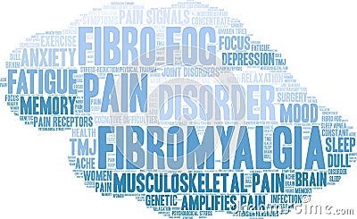 Fibromyalgia Word Cloud Vector Illustration