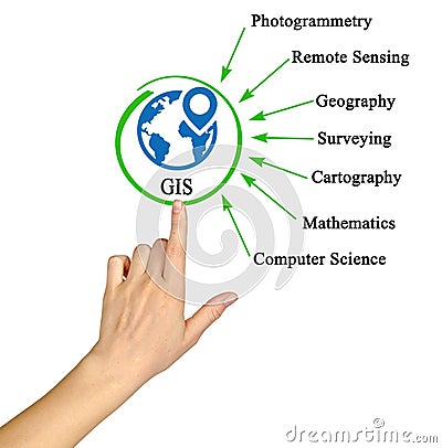 Geographic Information System Stock Photo
