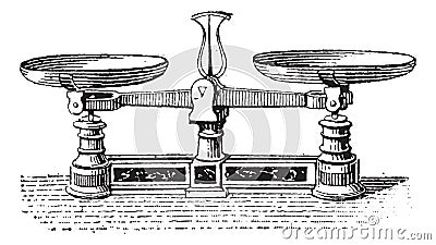 Fig.3. Roberval balance, vintage engraving Vector Illustration