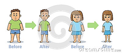 Figure of a man and woman before and after weight loss. Young guy and girl transformation before and after diet and Vector Illustration