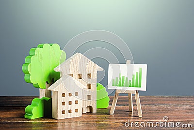 Figures of residential buildings and an easel with a green positive growth trend chart. Real estate market recovery. Increased Stock Photo