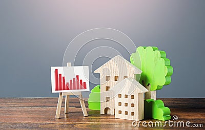 Figures of residential buildings and an easel with a red falling trend chart. Low cost real estate. Lower mortgage interest rates Stock Photo
