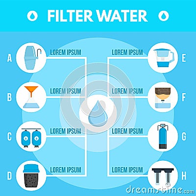 Filter water purification infographic, flat style Vector Illustration