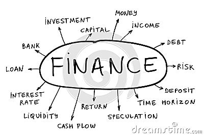 Finance concept Stock Photo