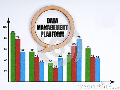 On the table are reporting graphics and a thought plate, inside of which it is written - DATA MANAGEMENT PLATFORM Stock Photo