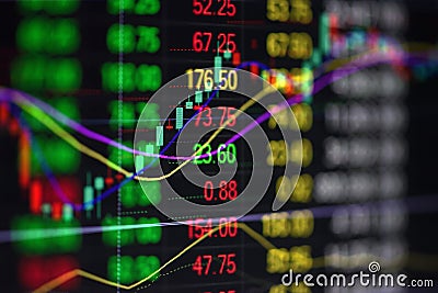 Financial business graph chart analysis stock market graph background / Stock market or forex trading graph and candlestick chart Stock Photo