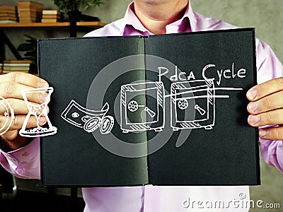 Financial concept meaning Pdca Cycle a with inscription on the page Stock Photo