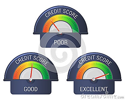 Financial Credit Rating Scale - Illustration Vector Illustration