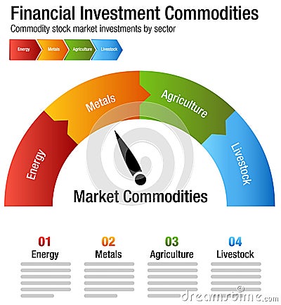Financial Investment Commodities Chart Vector Illustration