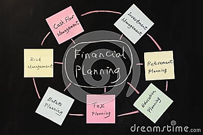 Financial planning concept Stock Photo