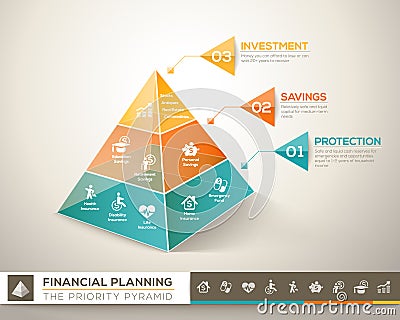 Financial planning pyramid infographic chart vector element Vector Illustration