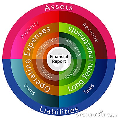 Financial Report Chart Vector Illustration