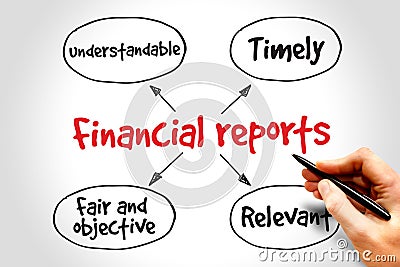 Financial reports Stock Photo