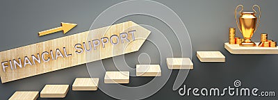 Financial support leads to money in business - symbolized by stairs and a Financial support sign pointing at a money to show that Cartoon Illustration