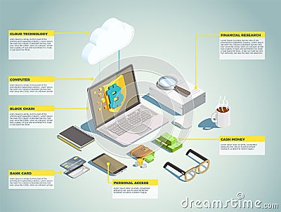 Financial Technology Isometric Layout Vector Illustration