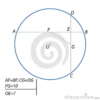 Find the distance from the center of the circle to the point of intersection of the chords Stock Photo