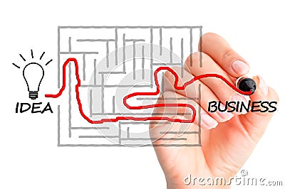 Finding your way through the maze, to turn your idea into business illustration, start your own business concept Cartoon Illustration