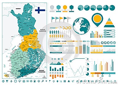 Finland Detailed Map and Infographics design elements Vector Illustration