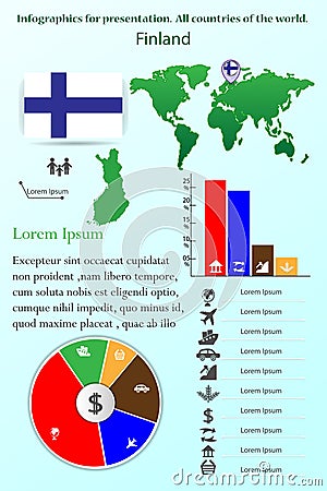 Finland. Infographics for presentation. All countries of the world Stock Photo