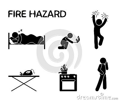 Fire hazard situations illustration, domestic fire due to violation of the rules Vector Illustration