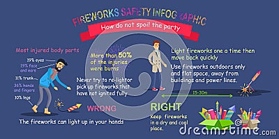 Fireworks Safety Infographic, Pyrotechnic Distance Vector Illustration
