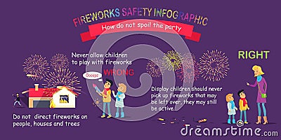 Fireworks Safety Infographic, Wrong and Right Vector Illustration