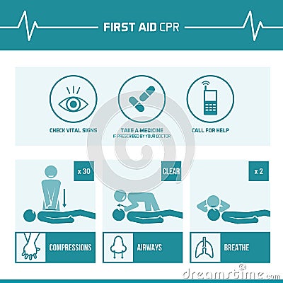 First aid cpr procedure Vector Illustration