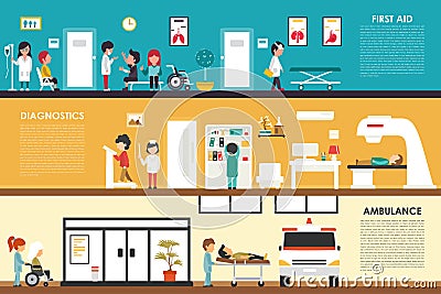 First Aid Diagnostics Ambulance flat hospital interior outdoor concept web vector illustration. Doctor, Healthcare Vector Illustration