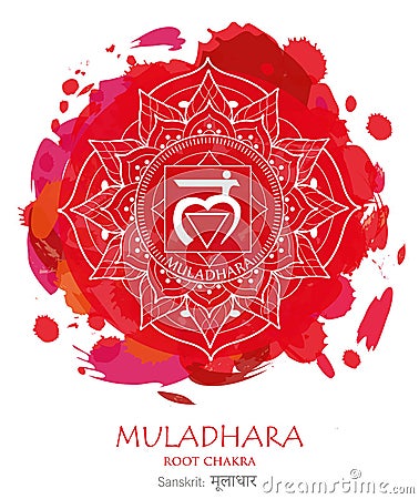 Muladhara chakra Vector Illustration