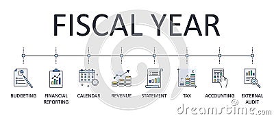 Fiscal year vector banner. Business finance company colored icons. Editable stroke. Tax calendar accounting external audit Vector Illustration