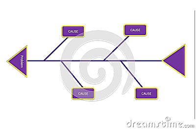 fish bone or causes and effect diagram for root cause analysis Stock Photo